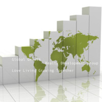 Global Growth Realty Development GRP