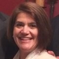 Helen Psihountas