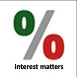 Yield Report