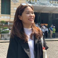 Thuy An Banh