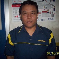dwi suryanto