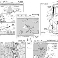 Cgta Procedimentos