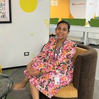 Susmitha B