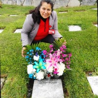 Milagros Del Pilar Guerra Alvarado