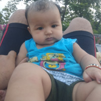 Pankaj Rai