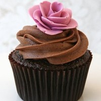Cupcakes Ideas