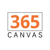 Canvas Gifts