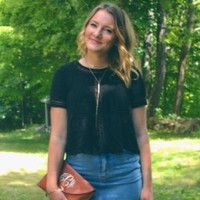 Fraternity Collection Email, Phone Number, Employees, Competitors