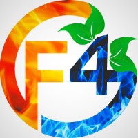 Fantastic Four Inv Solutions And Technologies