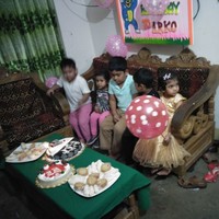 orko Hossain