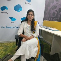 Ayesha P