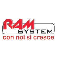 Ram System