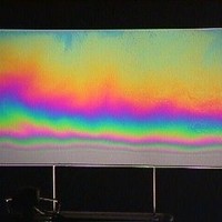 Film Thin Interference