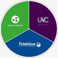 Mantenimiento Industrial