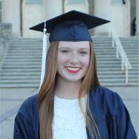 Sydney Mcwilliams
