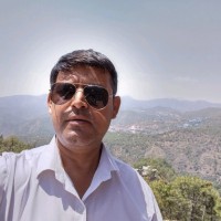 DEVENDER SHARMA