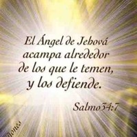 Gladys Aviles