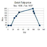 Christopher Crampton