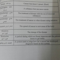 عراقي عراقي