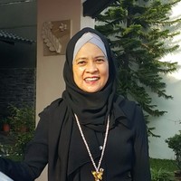 Aziah Abu Bakar