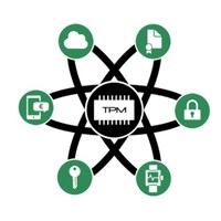 Futuretpm Project