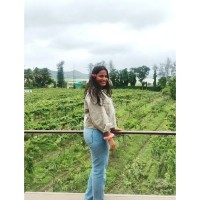 Shalini Jangid