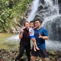Daniel Phoon