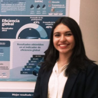 Ana Alejandra Leal Lara