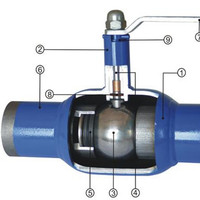 Michael Fully Welded Ball Valves