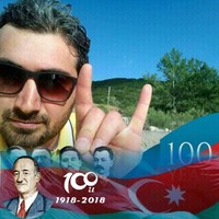 Ganbarov Ali