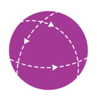 Premier Destination Services - Brasil