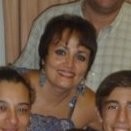 Mariana Guillermo Echeverria