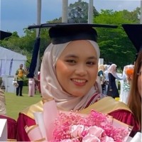 Nur Balqis Mohammad Ridzuan