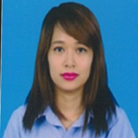 Shwe Sin
