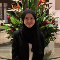 Nur Afiqah Din