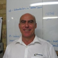 Clive Watt