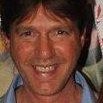 john wright