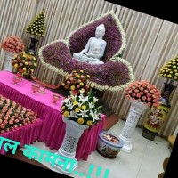 Sagar Wankhede