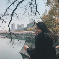Thanh Phuong Ngo