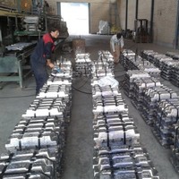 RAPCO Lead Industry
