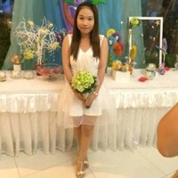 Thảo Nguyên