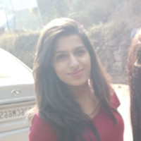 Shweta Duhan