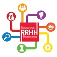 RECURSOS HUMANOS GRUPO DOCHAM BARINAS