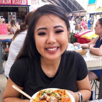 Thuy Nguyen