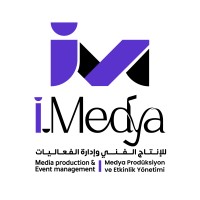 iMedya Creative