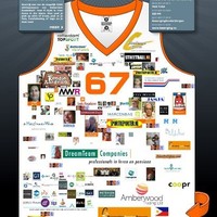 Shirtsponsor Yournameinthegame