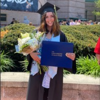Isabella Senerchia M.B.A