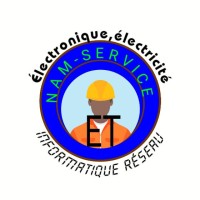 Alain moctar Ngoulali