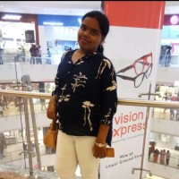 Karri Anjali