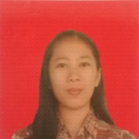 Rosya Wati